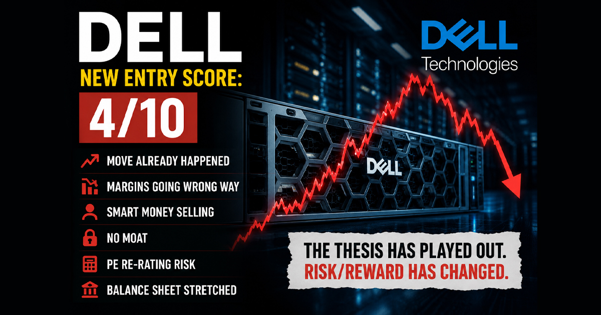 Dell trade