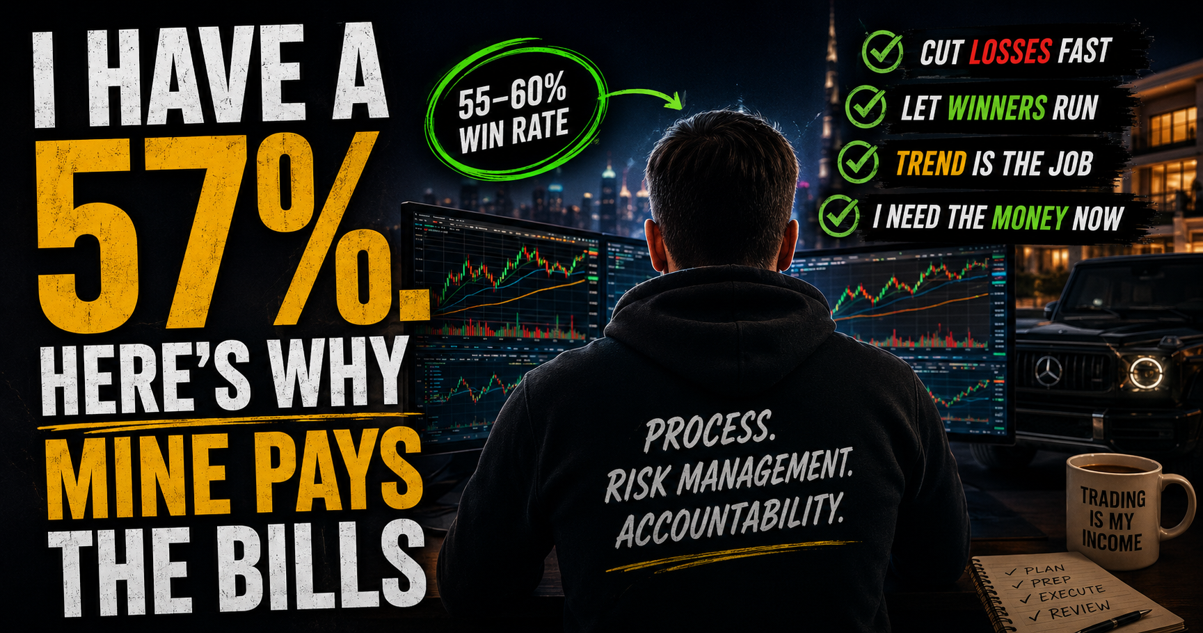 swing trading win rate