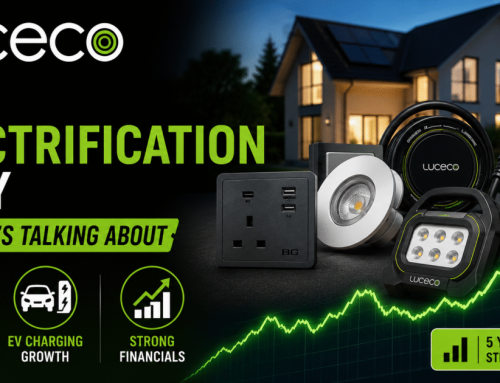Luceco PLC — The Quiet Electrification Play Hiding in Plain Sight