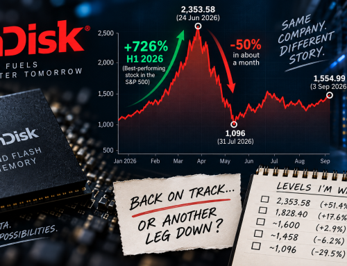 SanDisk (SNDK): Cut in Half, Now Building. The Levels I’m Watching
